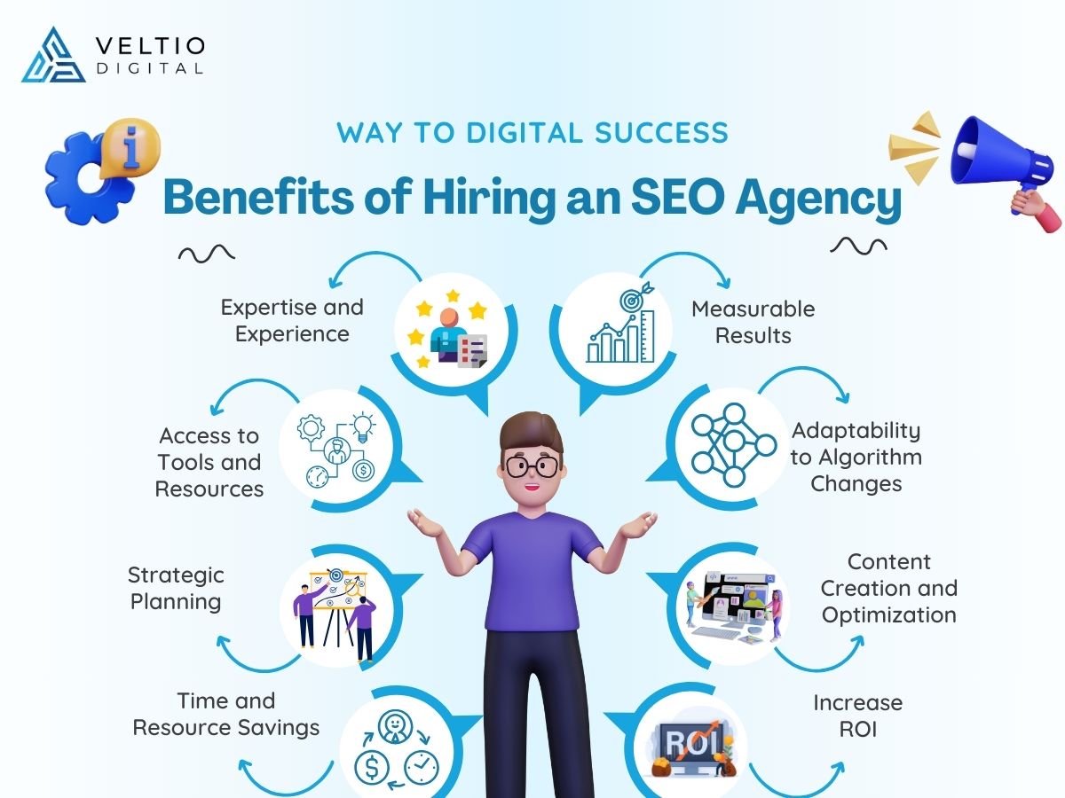 benefits of hiring an seo agency